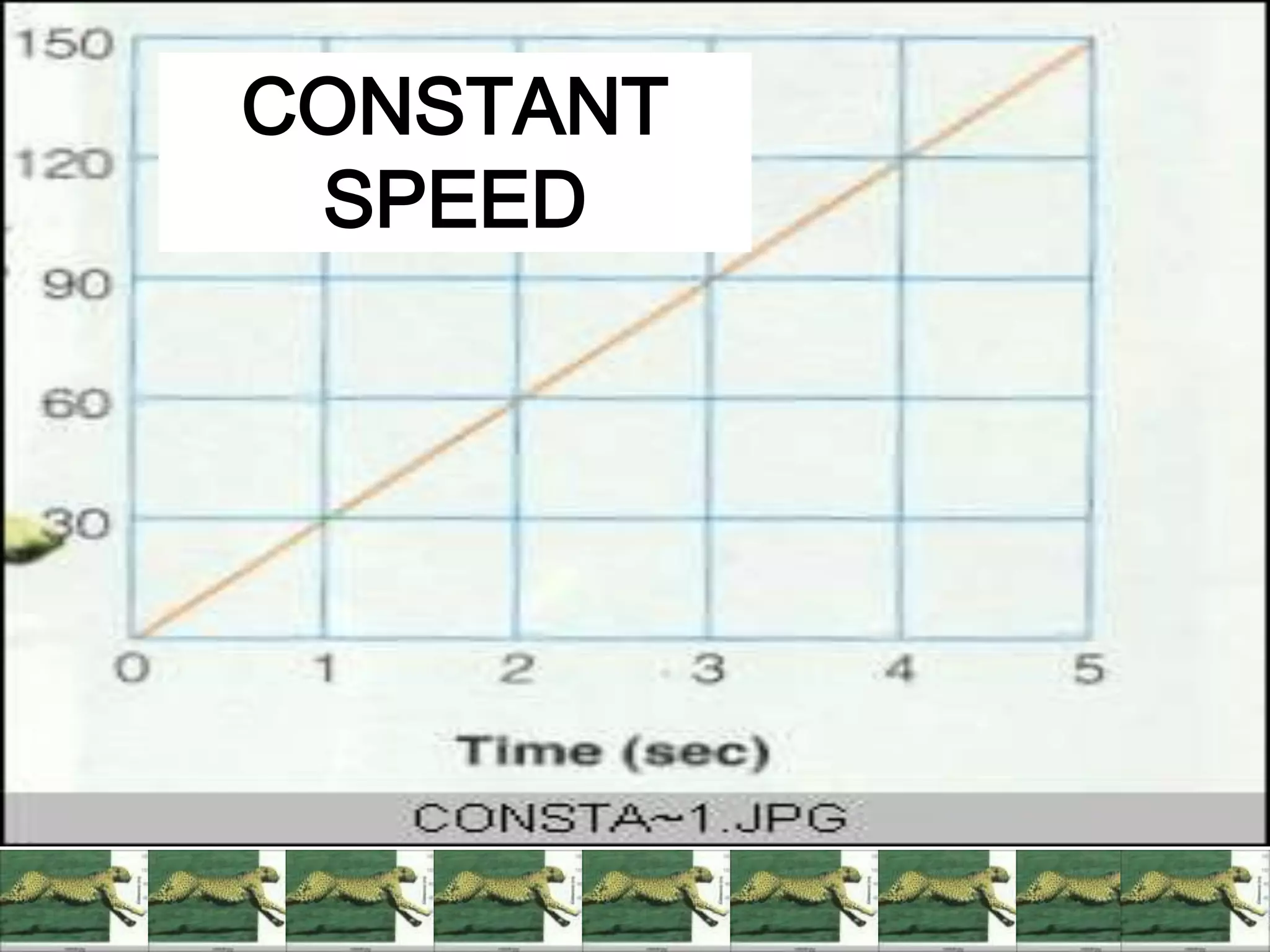 CONSTANT
SPEED
 