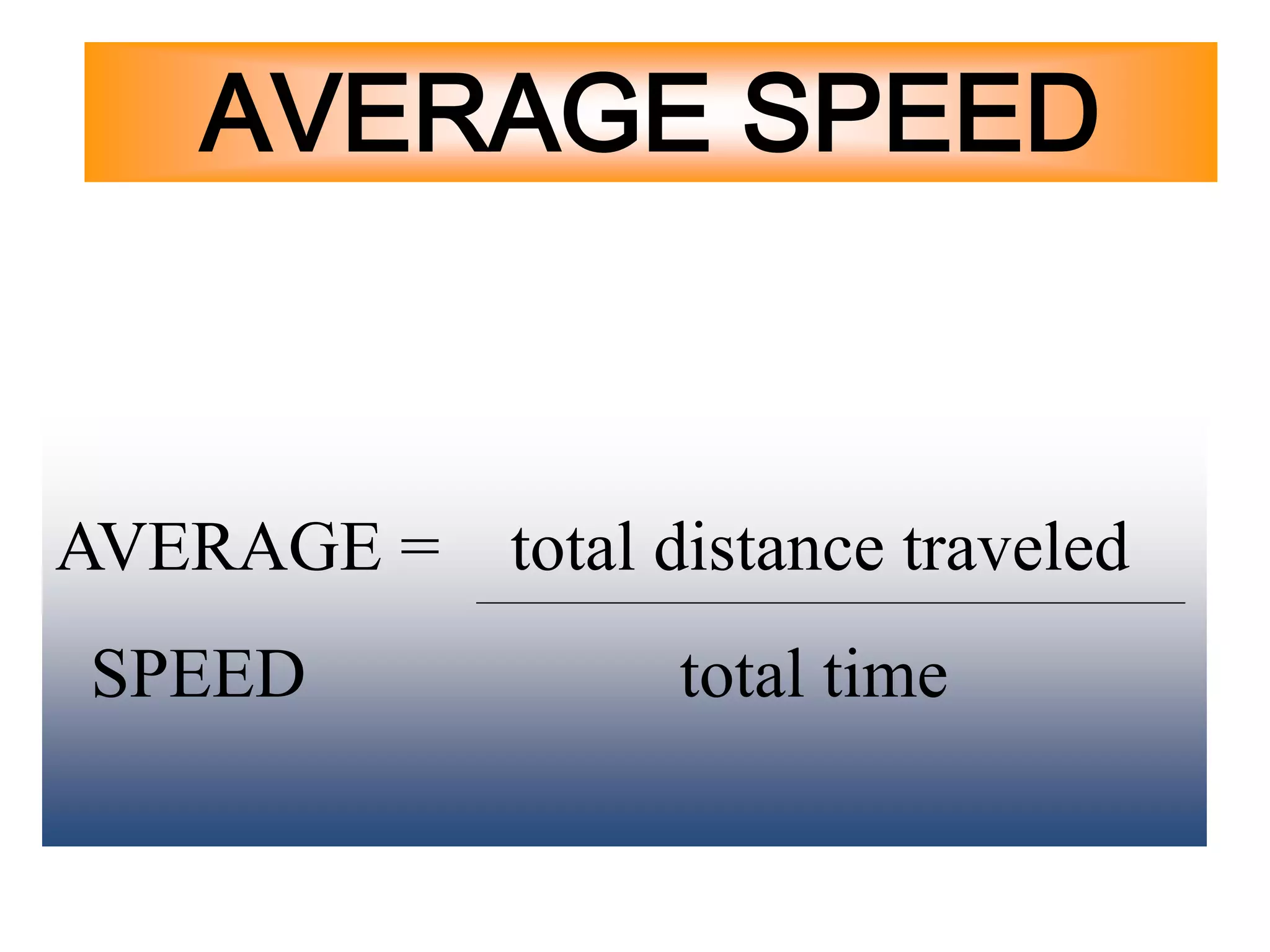 AVERAGE SPEED
AVERAGE = total distance traveled
SPEED total time
 