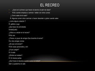 EL RECREO
• ¿Qué es lo primero que hacen el alumno al salir de clase?
• R:Es cuando empieza a caminar hablar con otros cursos
¿ Como sales de la sala?
R: Algunos corren otros caminan o hacen desorden o gritan cuando salen
¿ come alguna colación ?
R: galleta o jugo
¿Qué tipos de actividades
R:NINGUNO
¿Utiliza su celular en el recreo?
R:No uso
¿Tienes un grupo de amigos fijos durante el recreo?
R:si dos amigas nomas
¿De que conversan?
R:De cosas personales y reír
¿A que juegan?
R: A nada
¿Dónde se instalan?
R :En barias partes
¿Qué haces el alumno cuando suena le timbre?
Salir o quedarme en sala
 