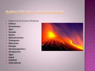    Impacto de las Cenizas Volcánicas
   Cultura
   Ecosistemas
   Agro
   Ganado
   Suelos
   Infraestructura
   Transporte
   Educación
   Energía
   Aeronavegación y
   Aeropuertos
   Agua
   Salud
   CENIZAS
   VOLCANICAS
 