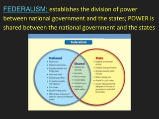FEDERALISM: establishes the division of power
between national government and the states; POWER is
shared between the national government and the states
 