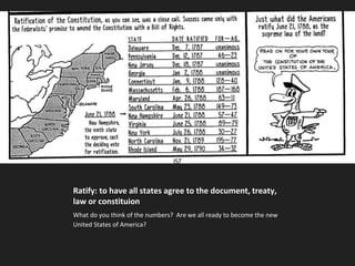 Ratify: to have all states agree to the document, treaty,
law or constituion
What do you think of the numbers? Are we all ready to become the new
United States of America?
 