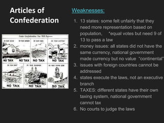 Articles of
Confederation
Weaknesses:
1. 13 states: some felt unfairly that they
need more representation based on
population, *equal votes but need 9 of
13 to pass a law
2. money issues: all states did not have the
same currency, national government
made currency but no value “continental”
3. issues with foreign countries cannot be
addressed
4. states execute the laws, not an executive
branch
5. TAXES: different states have their own
taxing system, national government
cannot tax
6. No courts to judge the laws
 