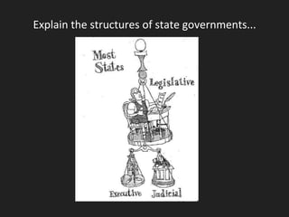 Explain the structures of state governments...
 