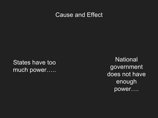 Cause and Effect
States have too
much power…..
National
government
does not have
enough
power….
 