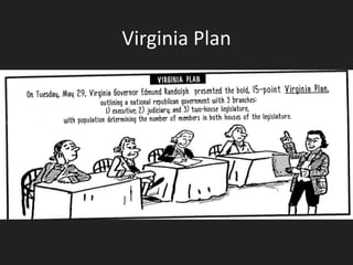 Virginia Plan
 