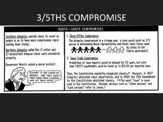 3/5THS COMPROMISE
 