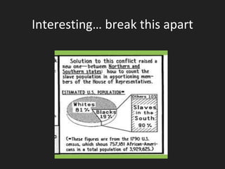 Interesting… break this apart
 