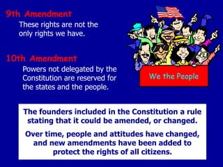 Teaching the bill of rights : visitor from outer space | PPTX