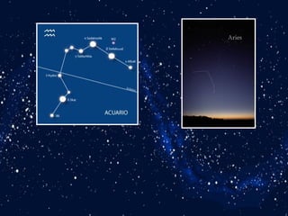 Constel.lacions | PPT