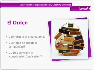 El Orden ¿Se respeta el organigrama? ¿Se toma en cuenta la antigüedad? ¿Cómo se valora la contribución/dedicación? Constelaciones organizacionales, Coaching sistémico 