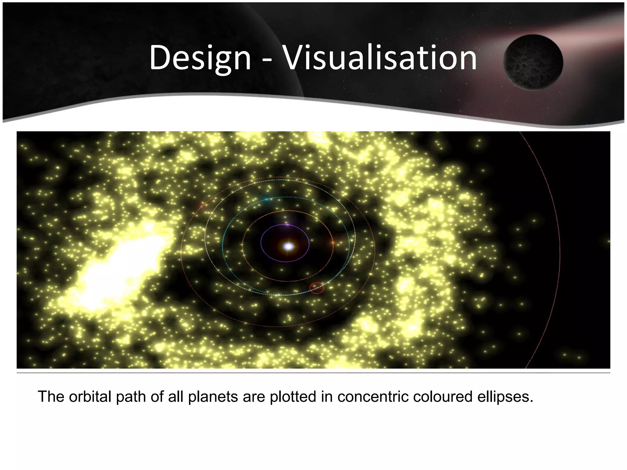 Design - Visualisation
The orbital path of all planets are plotted in concentric coloured ellipses.
 