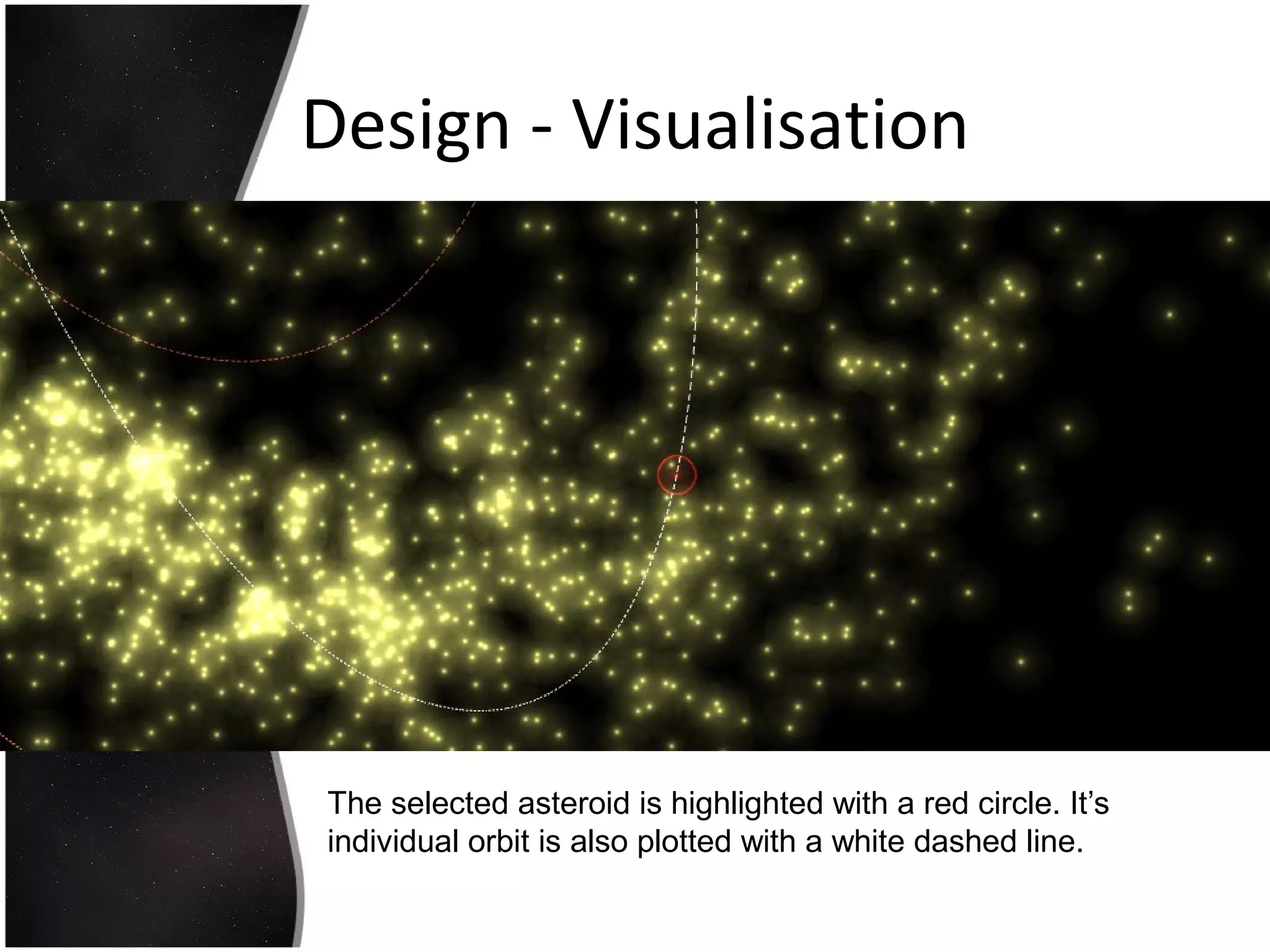 Design - Visualisation
The selected asteroid is highlighted with a red circle. It’s
individual orbit is also plotted with a white dashed line.
 