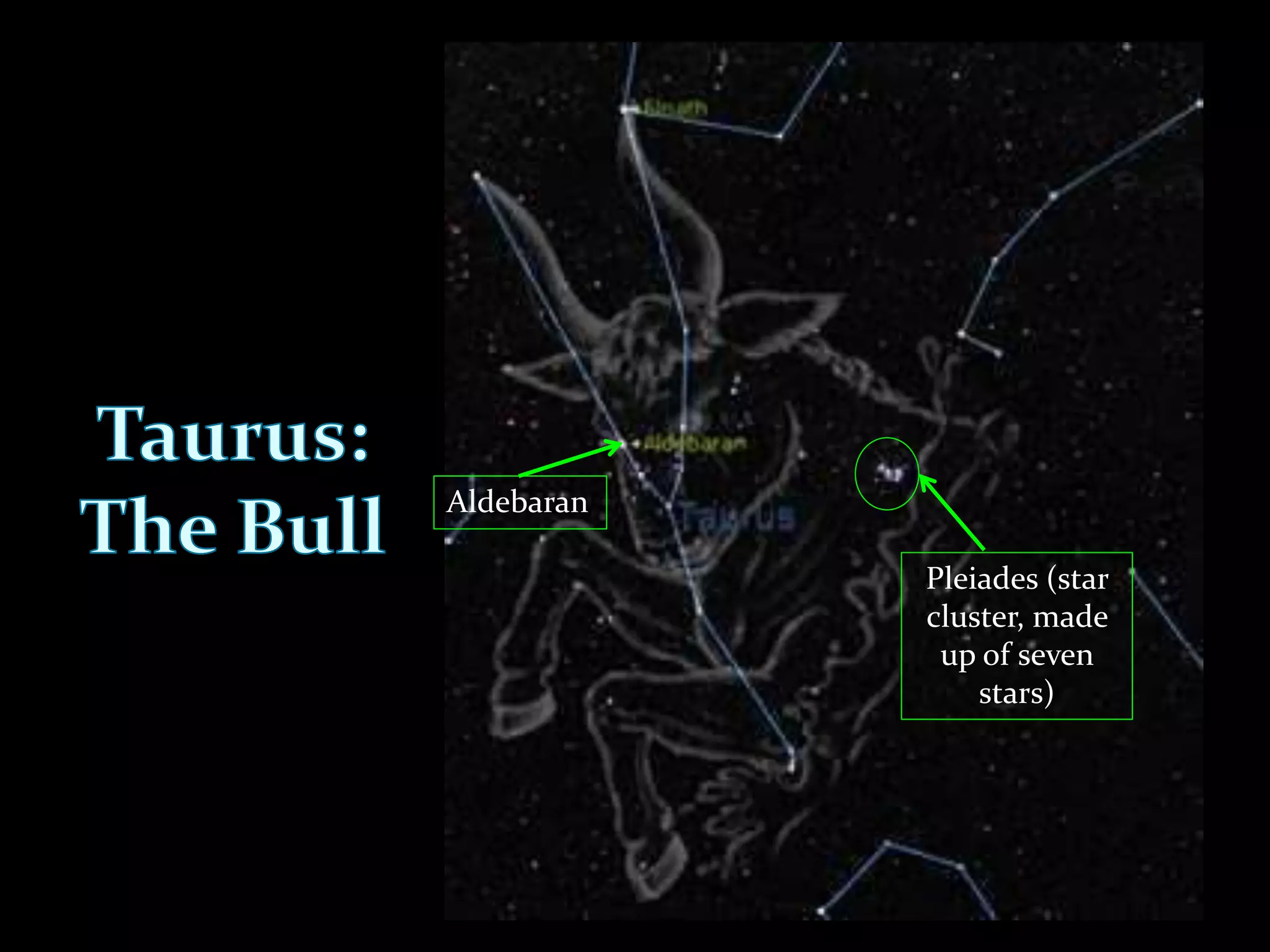Aldebaran
Pleiades (star
cluster, made
up of seven
stars)
 