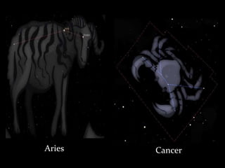 Aries Cancer
 