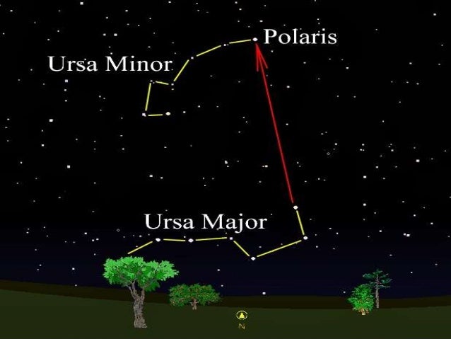 Patterns In The Sky Constellation Interesting Star Patterns Patterns In The Sky Constellation Interesting Star Patterns