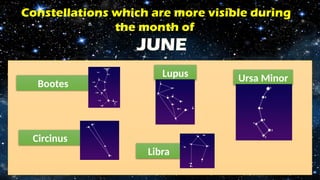CONSTELLATION. for grade nine science subject | PPTX