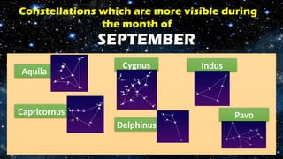 CONSTELLATION. for grade nine science subject | PPTX
