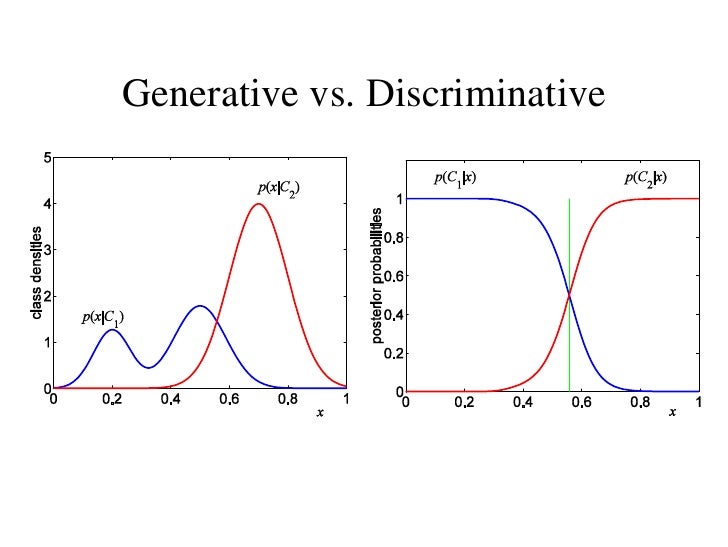 ebook distributions sobolev spaces elliptic