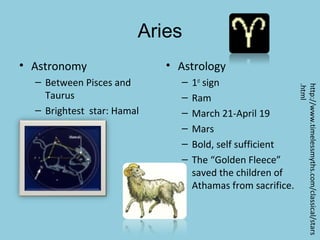 Constellationa And Horoscope