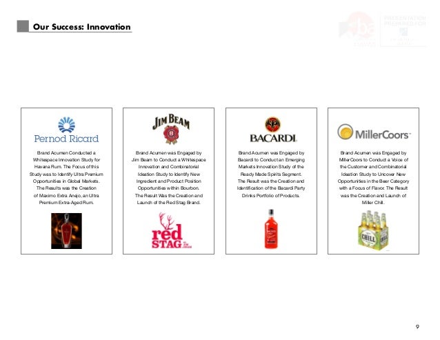 Brand case study presentation