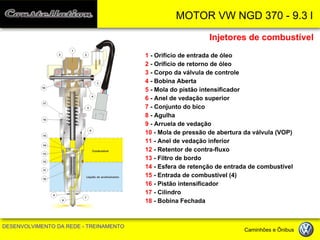 MOTOR VW NGD 370 - 9.3 l 
DESENVOLVIMENTO DA REDE - TREINAMENTO Caminhões e Ônibus 
Injetores de combustível 
1 - Orifício de entrada de óleo 
2 - Orifício de retorno de óleo 
3 - Corpo da válvula de controle 
4 - Bobina Aberta 
5 - Mola do pistão intensificador 
6 - Anel de vedação superior 
7 - Conjunto do bico 
8 - Agulha 
9 - Arruela de vedação 
10 - Mola de pressão de abertura da válvula (VOP) 
11 - Anel de vedação inferior 
12 - Retentor de contra-fluxo 
13 - Filtro de bordo 
14 - Esfera de retenção de entrada de combustível 
15 - Entrada de combustível (4) 
16 - Pistão intensificador 
17 - Cilindro 
18 - Bobina Fechada  