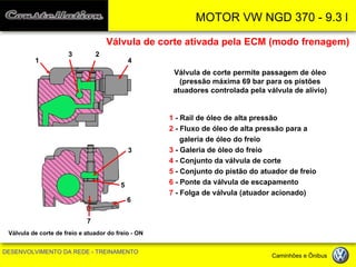 MOTOR VW NGD 370 - 9.3 l 
DESENVOLVIMENTO DA REDE - TREINAMENTO Caminhões e Ônibus 
Válvula de corte ativada pela ECM (modo frenagem) 
Válvula de corte permite passagem de óleo (pressão máxima 69 bar para os pistões atuadores controlada pela válvula de alívio) 
1 - Rail de óleo de alta pressão 
2 - Fluxo de óleo de alta pressão para a galeria de óleo do freio 
3 - Galeria de óleo do freio 
4 - Conjunto da válvula de corte 
5 - Conjunto do pistão do atuador de freio 
6 - Ponte da válvula de escapamento 
7 - Folga de válvula (atuador acionado) 
Válvula de corte de freio e atuador do freio - ON 
1 
2 
3 
4 
5 
6 
7 
3  