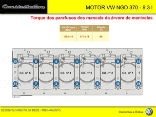 MOTOR VW NGD 370 - 9.3 l 
DESENVOLVIMENTO DA REDE - TREINAMENTO Caminhões e Ônibus 
Torque dos parafusos dos mancais da árvore de manivelas 
Pré -Torque 
(Nm) 
Torque 
(Nm) 
Ângulo 
(º) 
136 ± 14 
177 ± 18 
90 
Cil. nº 6 
Cil. 
nº 5 
Cil. 
nº 4 
Cil. 
nº 3 
Cil. nº 2 
Cil. nº 1 
1 
2 
3 
4 
5 
6 
7 
8 
9 
10 
11 
12 
13 
14 
7 
1  