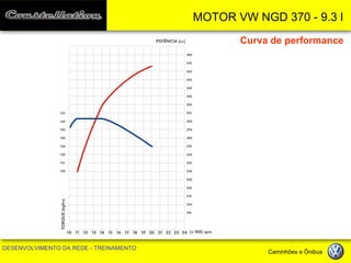 MOTOR VW NGD 370 - 9.3 l 
DESENVOLVIMENTO DA REDE - TREINAMENTO Caminhões e Ônibus 
Curva de performance  