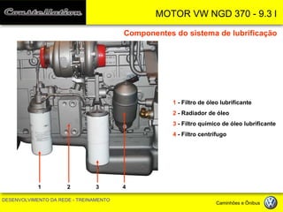 MOTOR VW NGD 370 - 9.3 l 
DESENVOLVIMENTO DA REDE - TREINAMENTO Caminhões e Ônibus 
Componentes do sistema de lubrificação 
2 
1 
3 
4 
1 - Filtro de óleo lubrificante 
2 - Radiador de óleo 
3 - Filtro químico de óleo lubrificante 
4 - Filtro centrífugo  