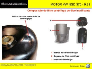 MOTOR VW NGD 370 - 9.3 l 
DESENVOLVIMENTO DA REDE - TREINAMENTO Caminhões e Ônibus 
Composição do filtro centrífugo de óleo lubrificante 
1 - Tampa do filtro centrífugo 
2 - Carcaça do filtro centrífugo 
3 - Elemento centrífugo 
1 
2 
3 
Orifício de saída: - velocidade de centrifugação  