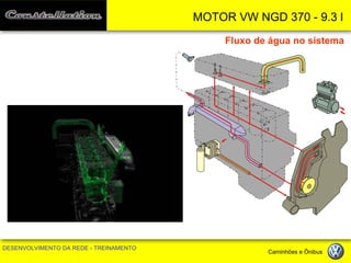 MOTOR VW NGD 370 - 9.3 l 
DESENVOLVIMENTO DA REDE - TREINAMENTO Caminhões e Ônibus 
Fluxo de água no sistema  