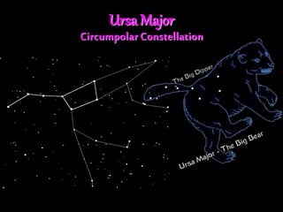 Ursa Major
CircumpolarConstellation
 