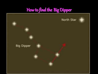 How to find the Big Dipper
 