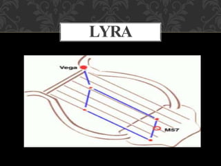 LYRA
 