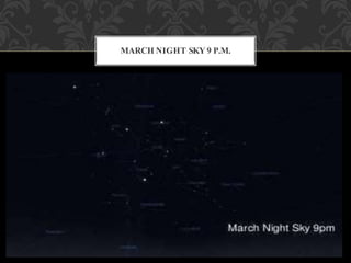 MARCH NIGHT SKY 9 P.M.
 