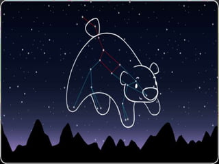 constellations-kinds and descriptions.pptx