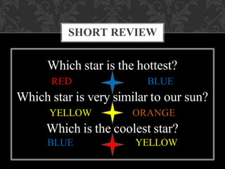 Which star is the hottest?
RED BLUE
Which star is very similar to our sun?
YELLOW ORANGE
Which is the coolest star?
BLUE YELLOW
SHORT REVIEW
 