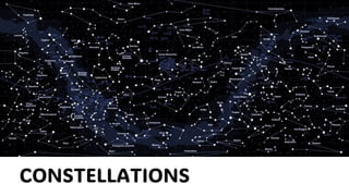 CONSTELLATIONS
 