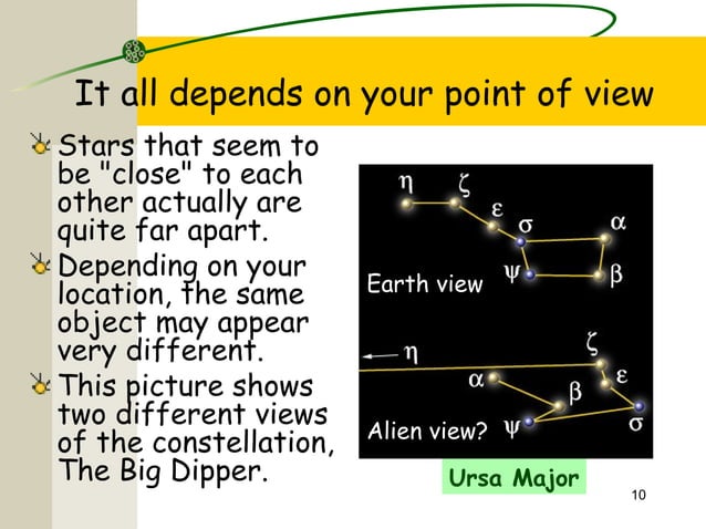 Constellations grade 7-8 | PPT