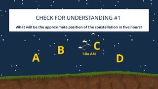 EAST WEST
1:0o AM
What will be the approximate position of the constellation in five hours?
CHECK FOR UNDERSTANDING #1
A
B
D
C
 