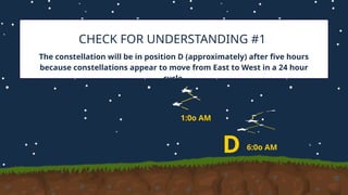 EAST WEST
1:0o AM
The constellation will be in position D (approximately) after five hours
because constellations appear to move from East to West in a 24 hour
cycle.
CHECK FOR UNDERSTANDING #1
D 6:0o AM
 