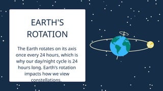The Earth rotates on its axis
once every 24 hours, which is
why our day/night cycle is 24
hours long. Earth's rotation
impacts how we view
constellations.
EARTH'S
ROTATION
 
