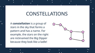 Understanding Constellations, Earth's Motions, and the Zodiac in Middle ...