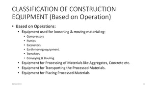 Equipment Classification STUDY ON CONSTRUCTION EQUIPMENT MANAGEMENT IN PAVEMENT CONSTRUCTION By ...