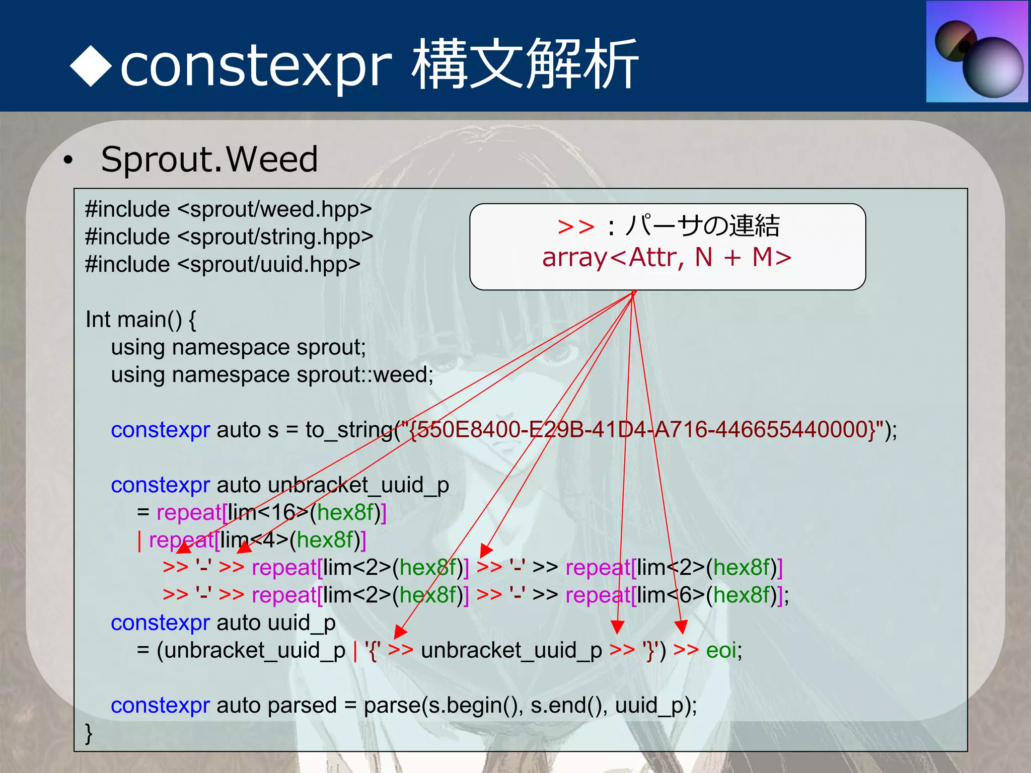 ◆constexpr 構⽂解析
• Sprout.Weed
 #include <sprout/weed.hpp>
 #include <sprout/string.hpp>                    >> : パーサの連結
 #include <sprout/uuid.hpp>                     array<Attr, N + M>

 Int main() {
    using namespace sprout;
    using namespace sprout::weed;

     constexpr auto s = to_string("{550E8400-E29B-41D4-A716-446655440000}");

     constexpr auto unbracket_uuid_p
       = repeat[lim<16>(hex8f)]
       | repeat[lim<4>(hex8f)]
          >> '-' >> repeat[lim<2>(hex8f)] >> '-' >> repeat[lim<2>(hex8f)]
          >> '-' >> repeat[lim<2>(hex8f)] >> '-' >> repeat[lim<6>(hex8f)];
     constexpr auto uuid_p
       = (unbracket_uuid_p | '{' >> unbracket_uuid_p >> '}') >> eoi;

     constexpr auto parsed = parse(s.begin(), s.end(), uuid_p);
 }
 