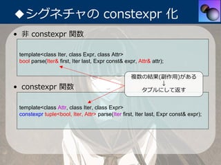 中3女子でもわかる constexpr | PDF