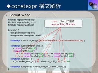 ◆constexpr 構⽂解析
• Sprout.Weed
 #include <sprout/weed.hpp>
 #include <sprout/string.hpp>                    >> : パーサの連結
 #i...