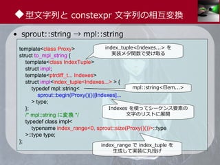 中3女子が狂える本当に気持ちのいい constexpr | PDF