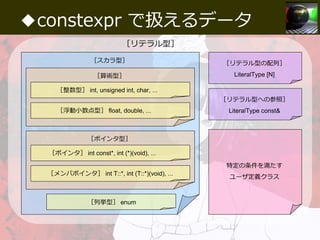 Constexpr 中3女子テクニック | PDF